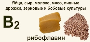 Витамин В2