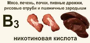 Витамин В3
